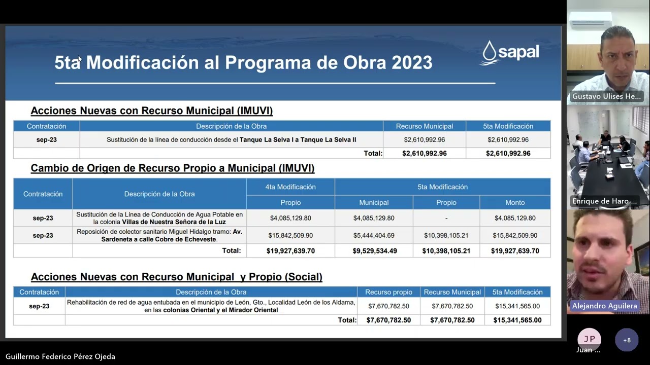 COMISIÓN DE OBRA SESIÓN EXTRAORDINARIA 10/08/2023