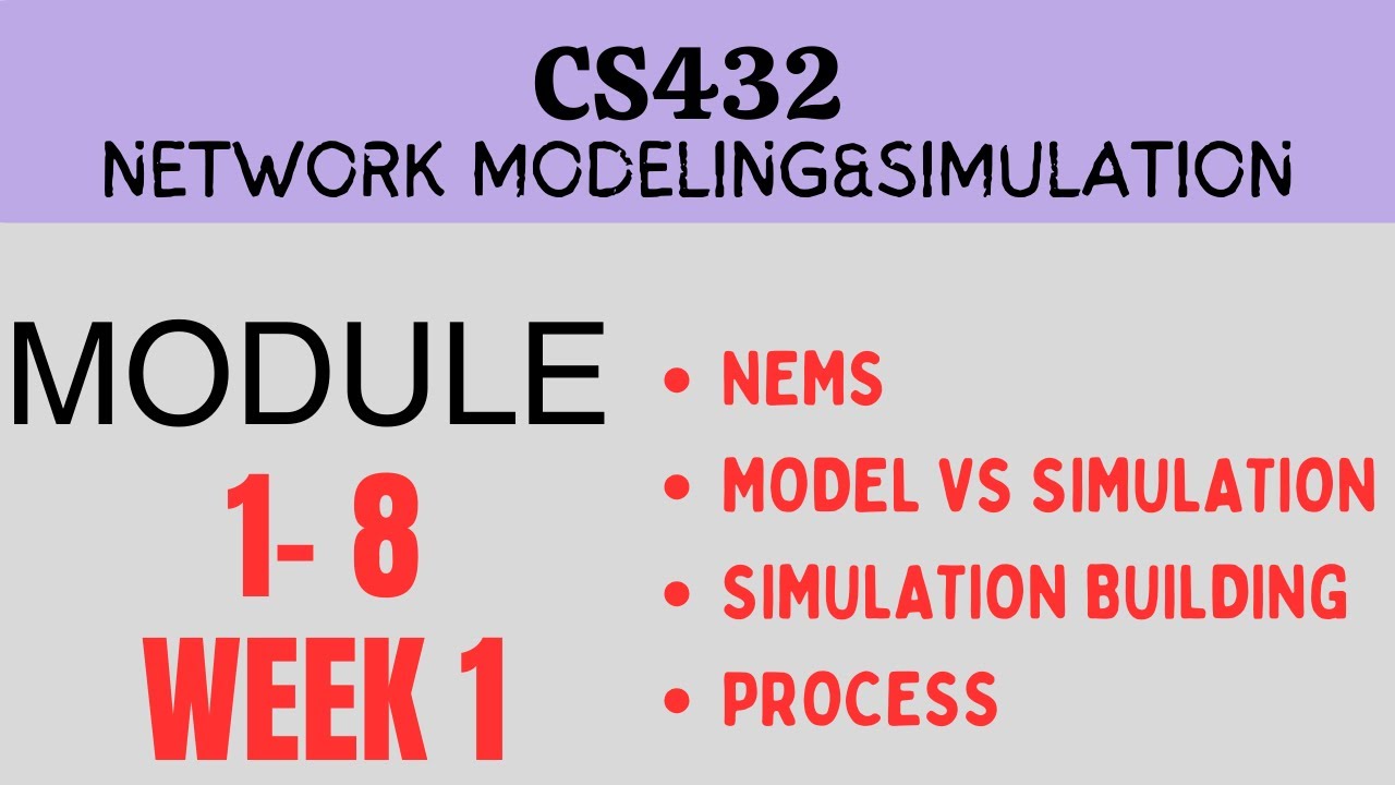 CS432 Network Modeling and Simulation Week 1 Topic 1 TO 8