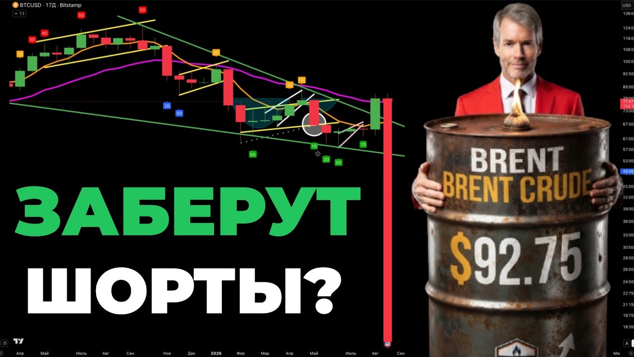 Сэйлор купил 4603 биткоина по 80318 $ но перевод 2400 биткоинов от Metaplanet готовит слив депозито