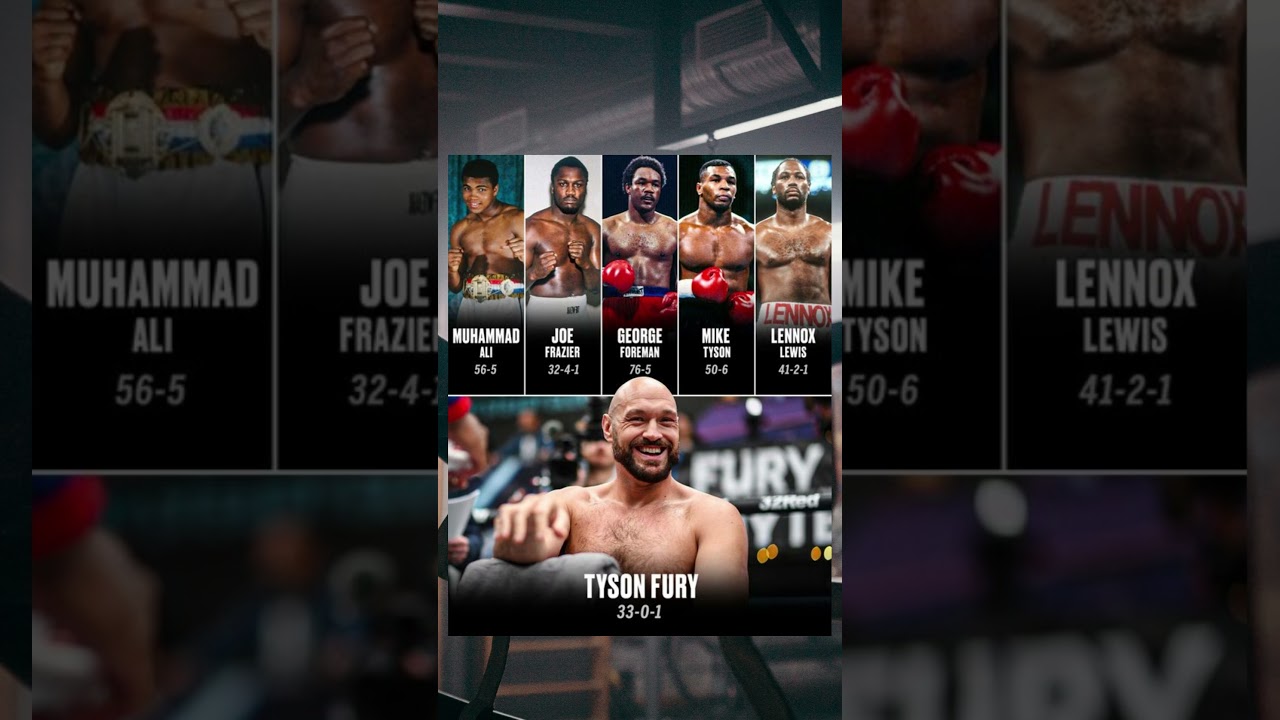 Where does Tyson Fury rank?