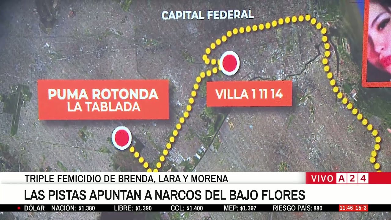 🚨 LA PISTA NARCOS EN EL TRIPLE CRIMEN DE FLORENCIO VARELA: 