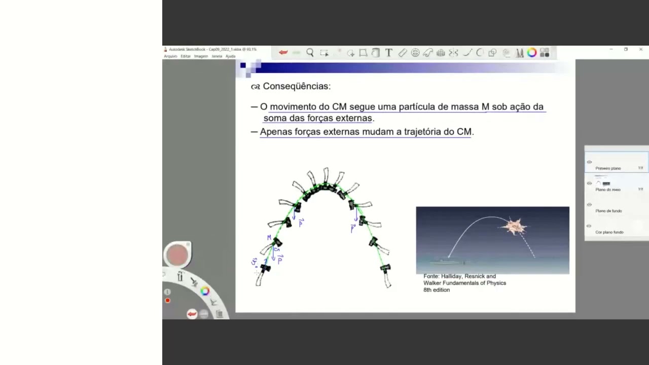 Física Básica 1: Sistema de Partículas - Parte 2
