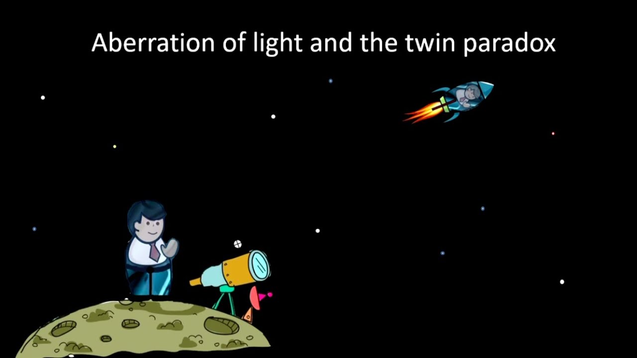 06 Gravity Bubble: Aberration of light