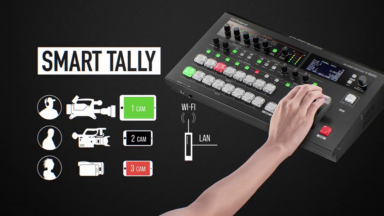Roland V 60HD HD Video Switcher