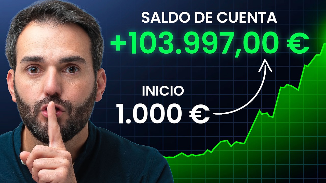 Si empezara a INVERTIR en 2025, ESTO es lo que har&iacute;a