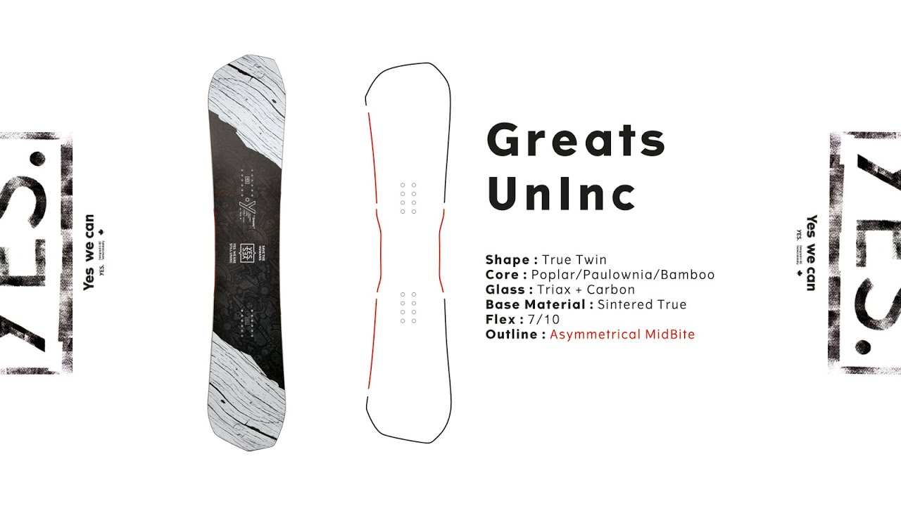 YES.022 Greats Uninc
