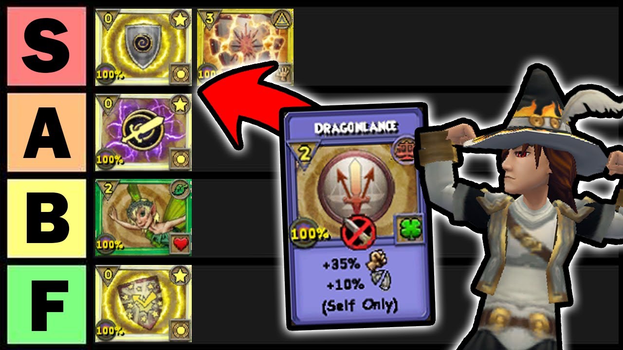 Every Pet Maycast RANKED In Wizard101