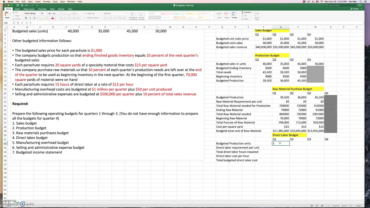 Direct Labor Budget