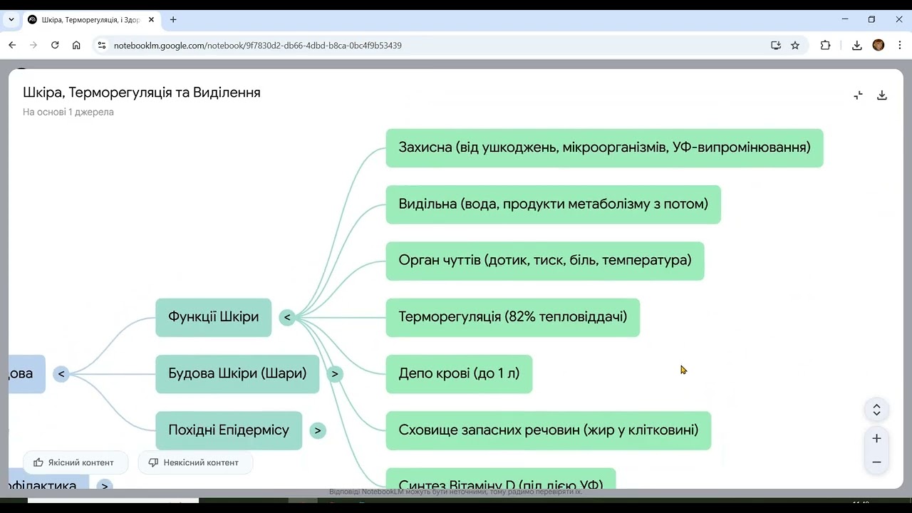 Проєкти для навчання в NotebookLM