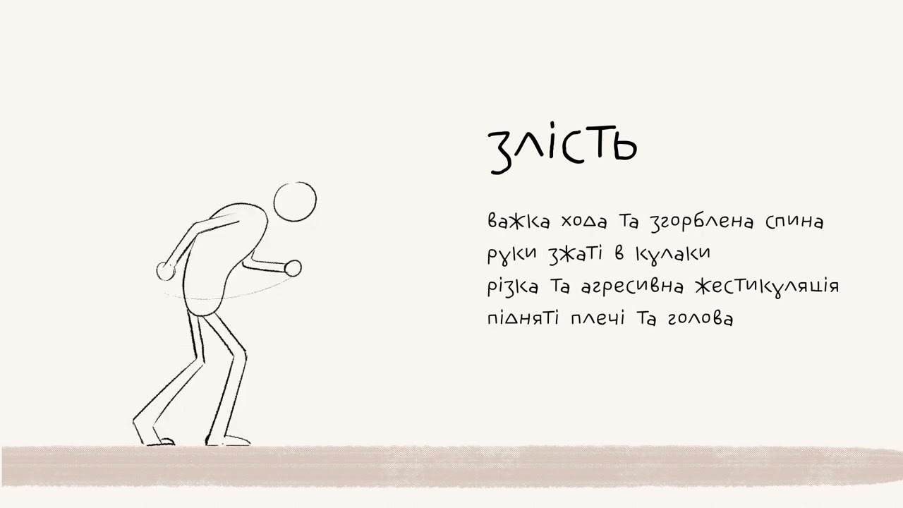 Walk animation of 7 basic emotions