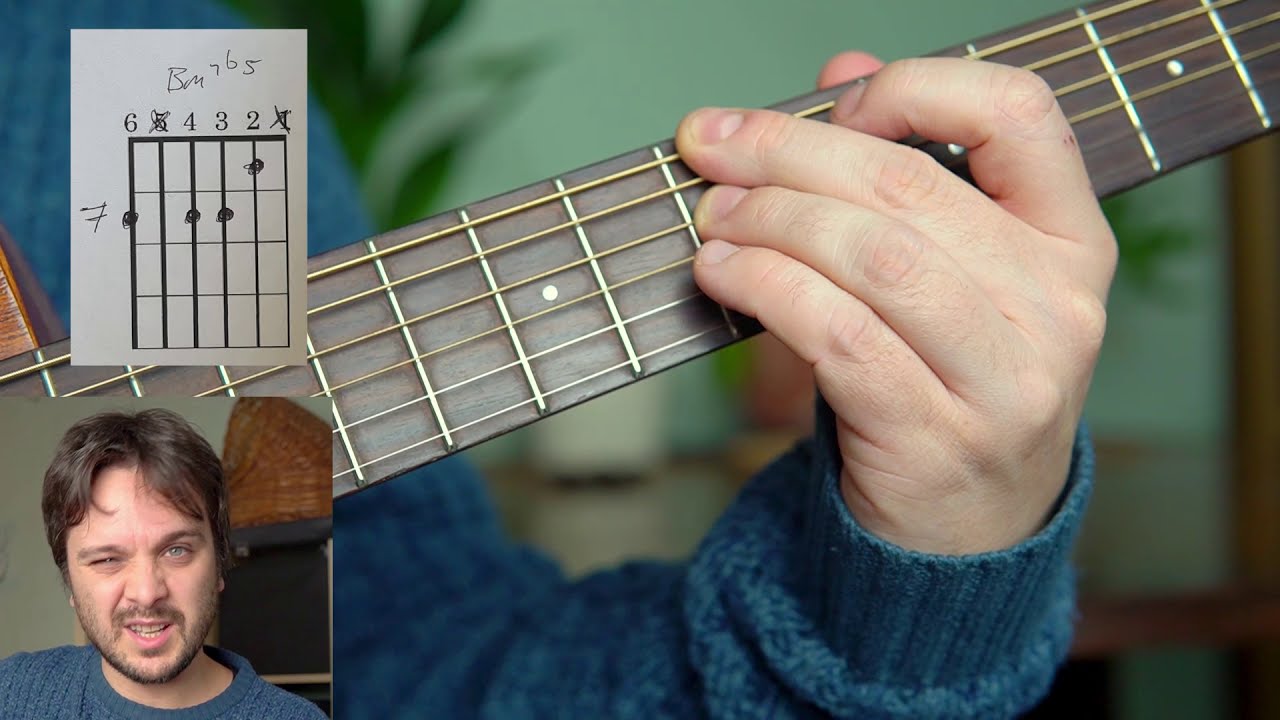 I Will Survive - Guitar Lesson & Chords