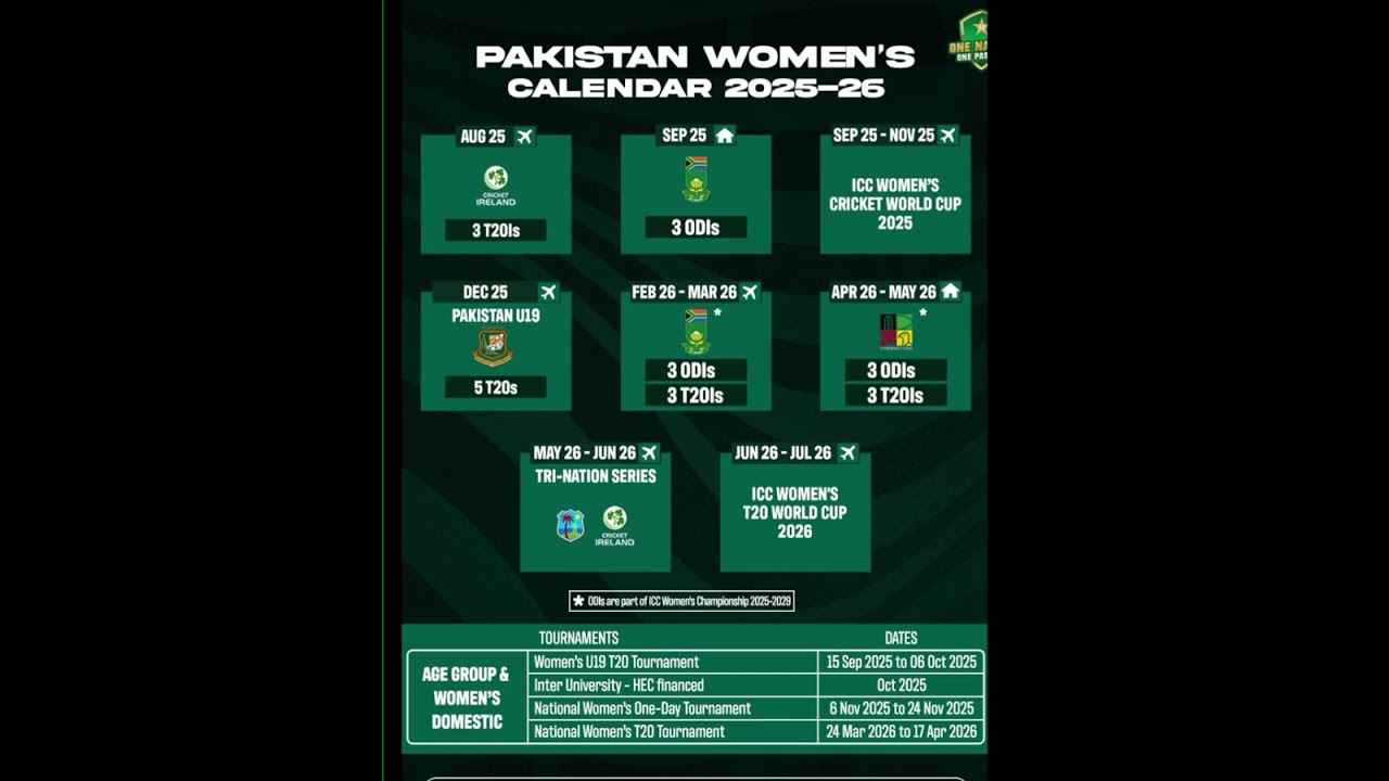 🚨 Pakistan Women&rsquo;s Cricket 2025-26 | Full Schedule Announced! 🏏🇵🇰