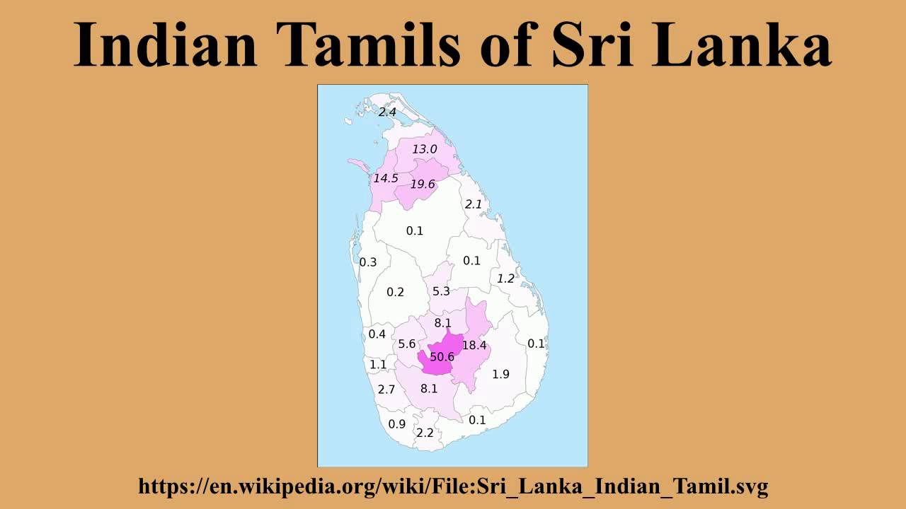 Indian Tamils of Sri Lanka