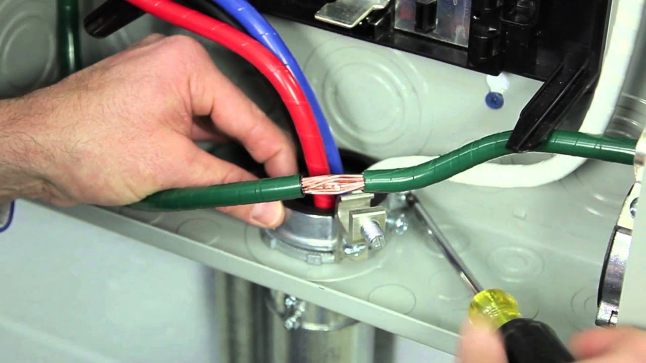 Mighty-Rite® Split Grounding Bushings