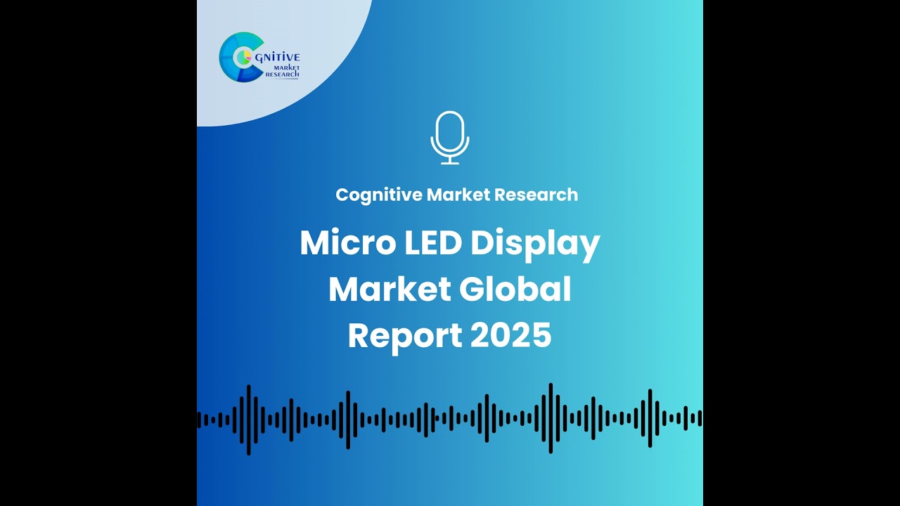 Micro LED Display Market Global Report 2025 and its Market Size, Forecast, and Share