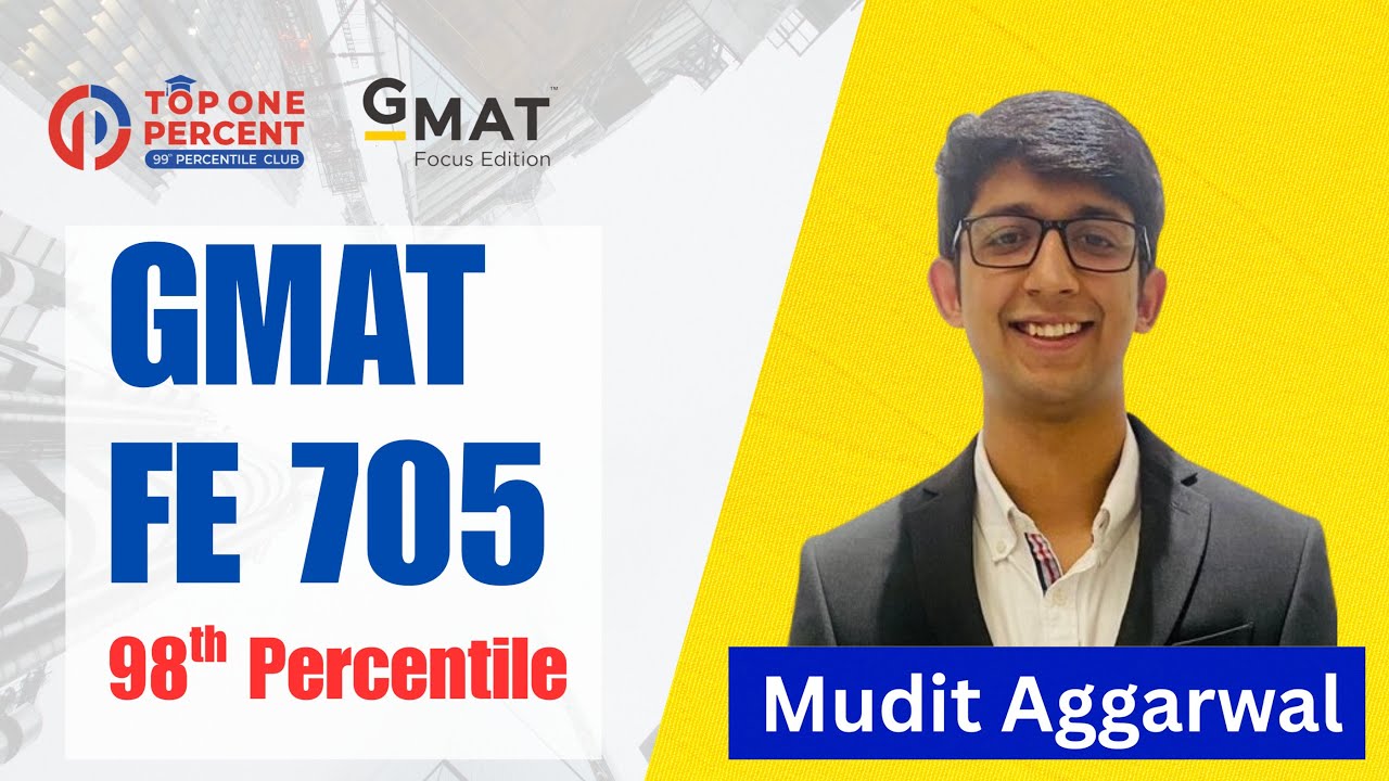 GMAT 705 Against All Odds | Mudit Aggarwal’s Honest Journey