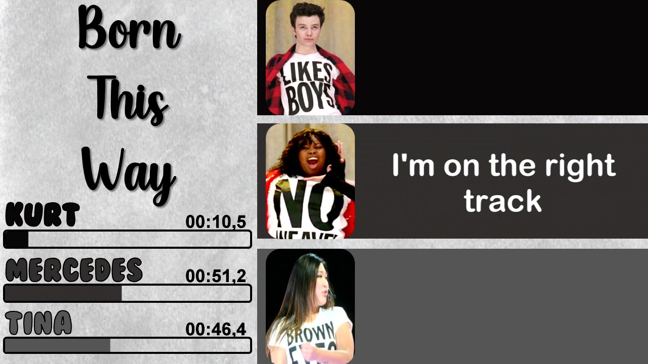Glee - Born This Way | Line Distribution + Lyrics