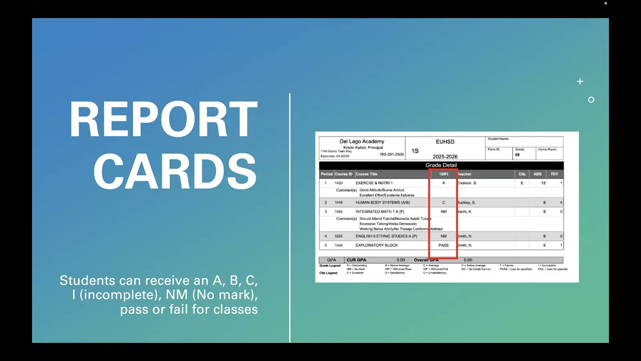 How to Read Your Scholar's Report Card (English)
