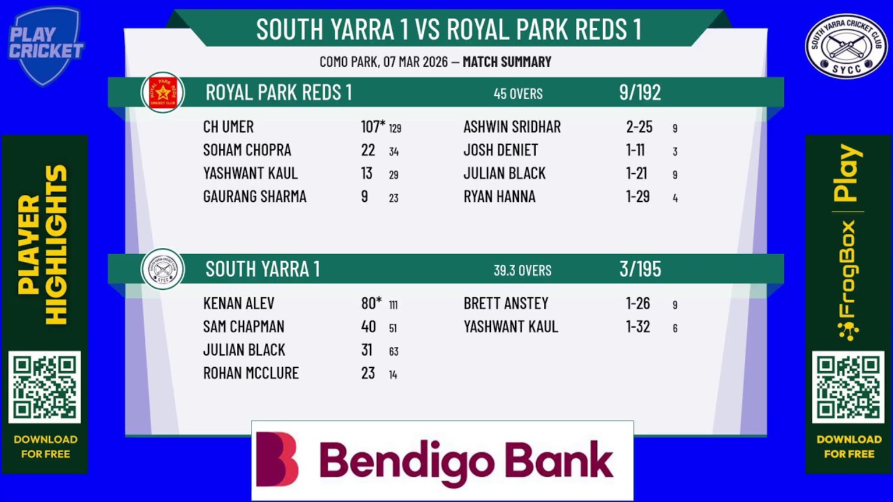 South Yarra  1 v Royal Park Reds 1