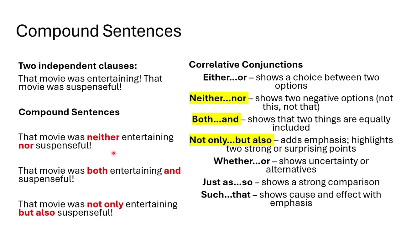 Compound Sentences - Lesson 2