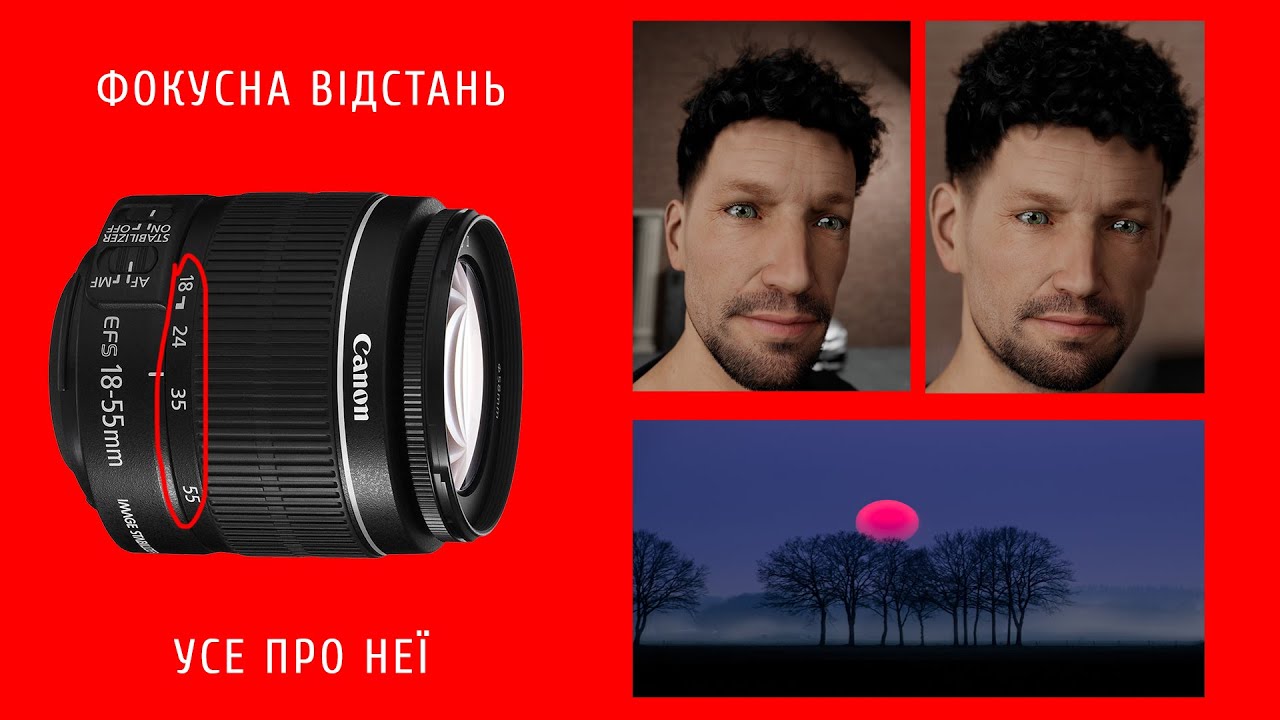 Фокусна відстань, що це. Як вона впливає на простір.