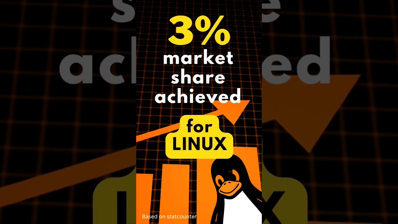 Linux is GROWING. 3% market share is achieved. #shorts