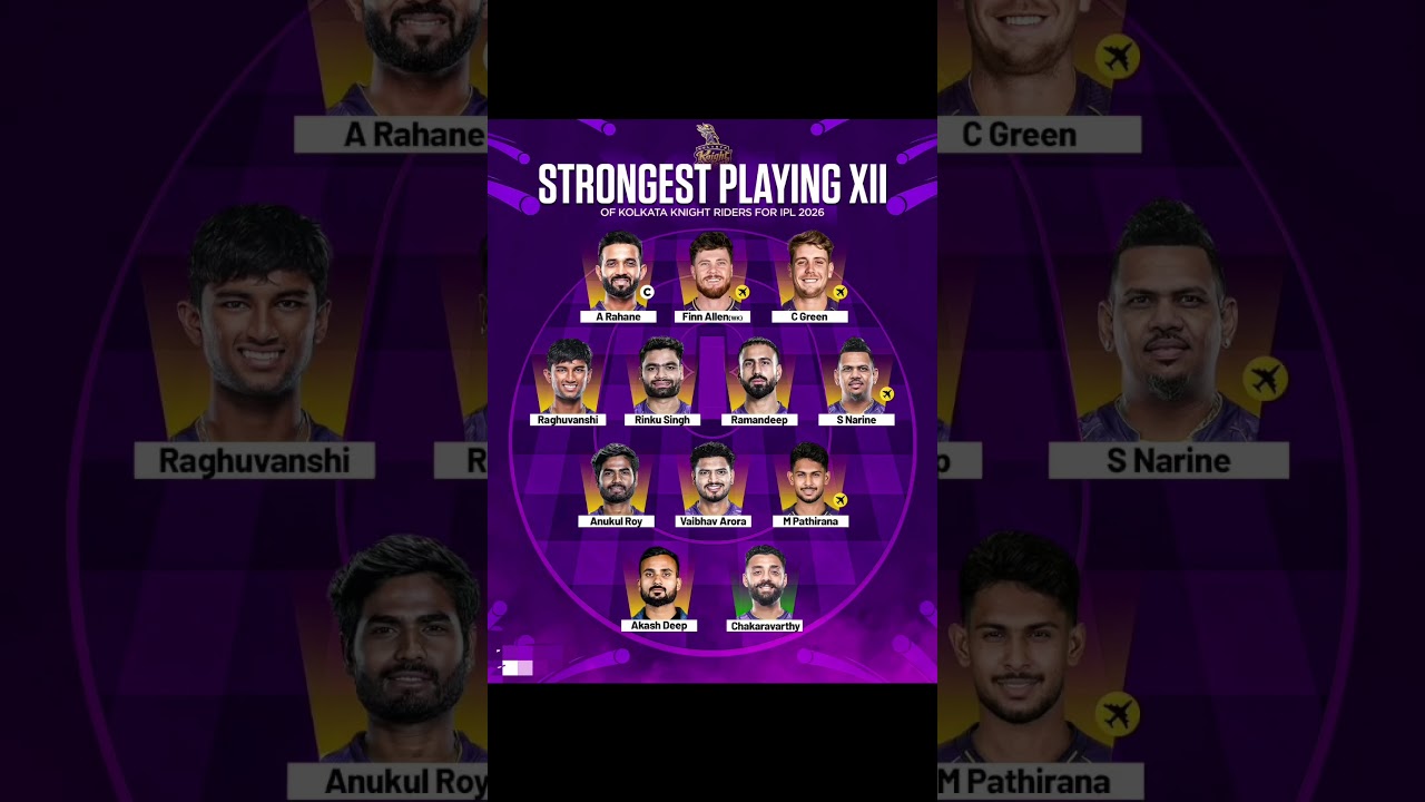 Kkr Strongest Playing 11 Ipl 2026🔥🥵#shorts #trending #ipl2026 #ipl #kkrvsrcb #kkr #cricketshorts