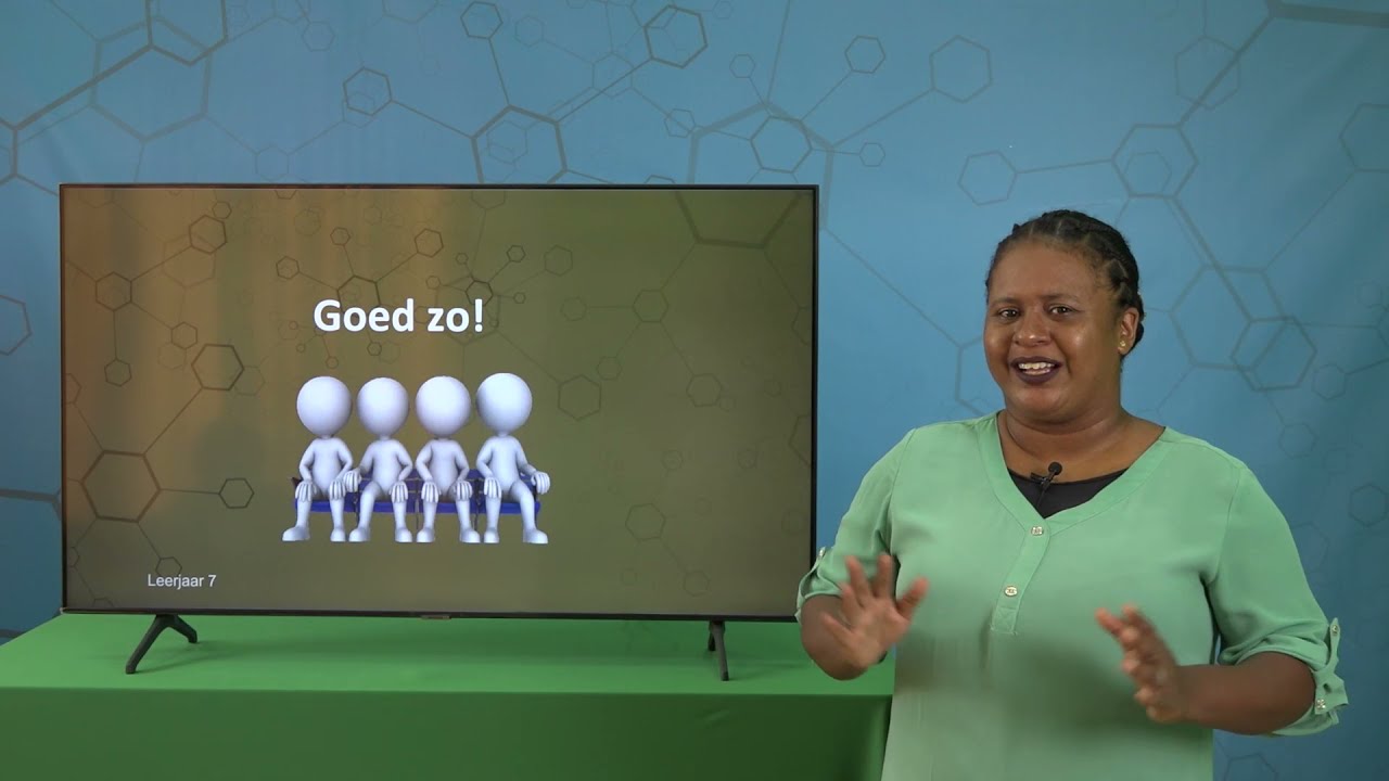 LEERJAAR 7  REKENEN  PROCENTEN JUF TIFFANY