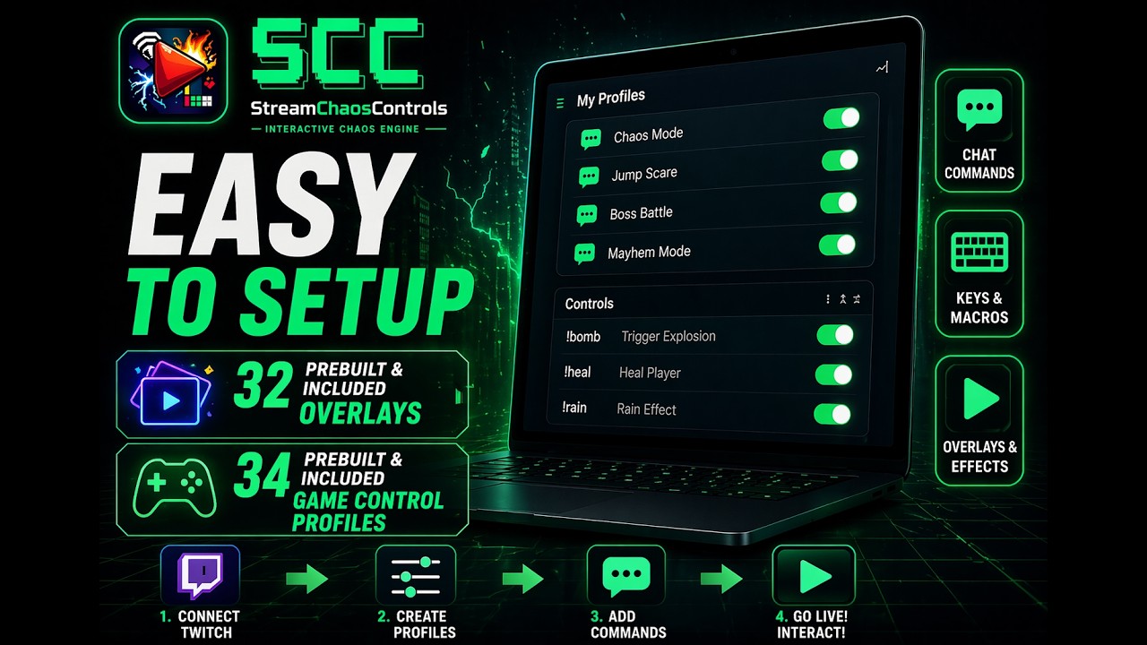 The Only Twitch Tool You Need for Viewer Engagement