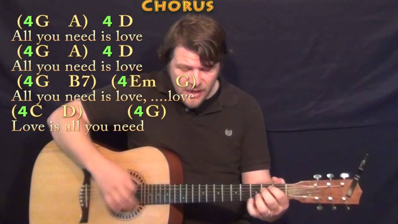 All You Need Is Love (The Beatles) Strum Guitar Cover Lesson with Chords/Lyrics