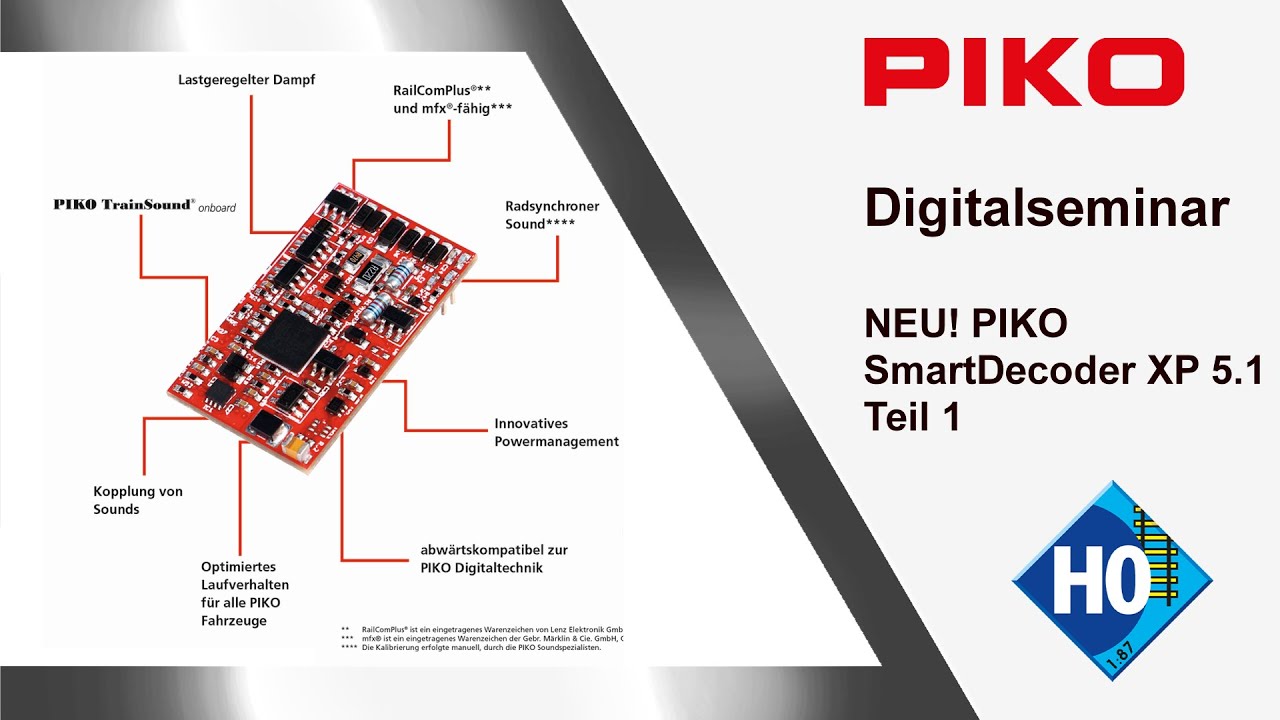PIKO [D017] Digitalseminar PIKO SmartDecoder XP 5.1 Teil1