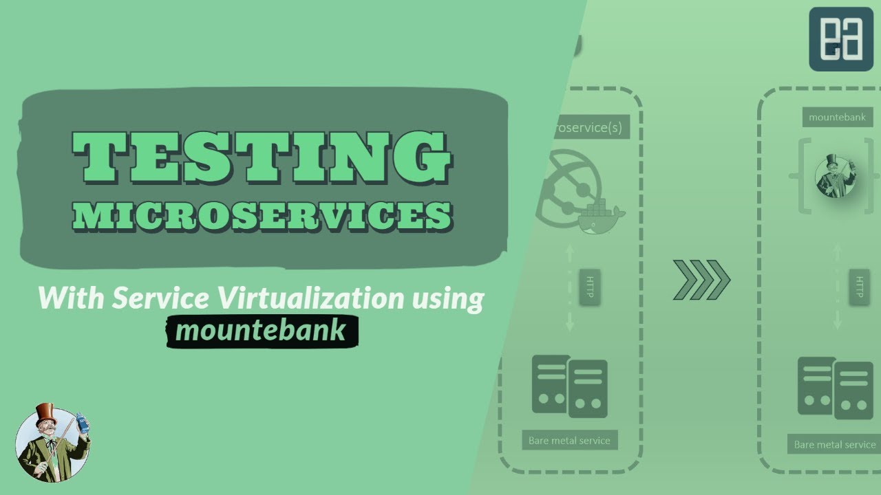 Testing Microservices with Service virtualization using mountebank (EA Weekend)