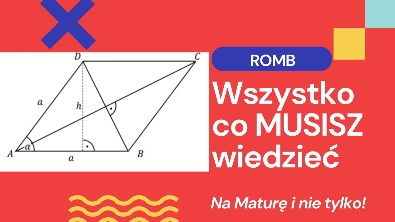 Romb - Wszystko Co MUSISZ Wiedzieć (Matura i Nie Tylko!)