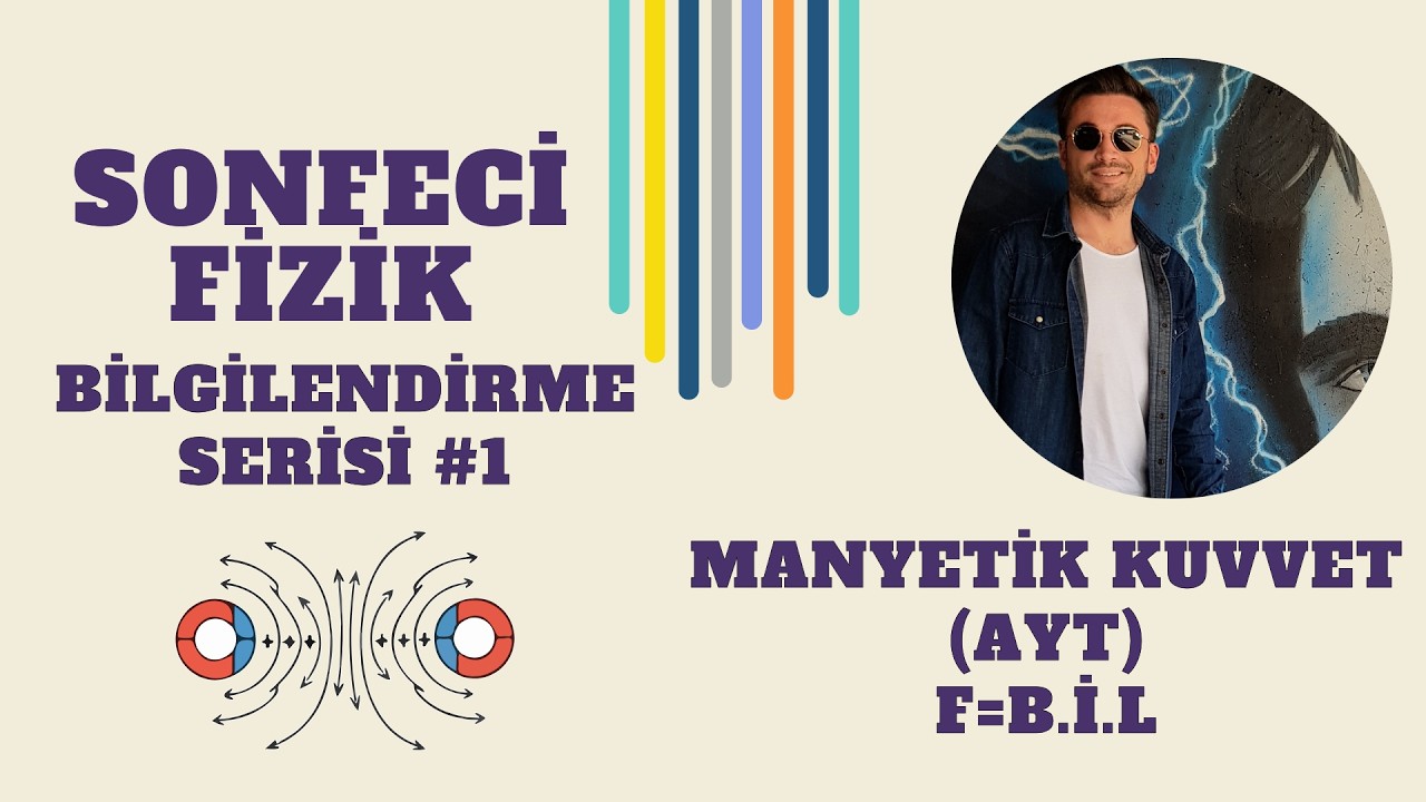 AYT Fizik’te Manyetizma Buradan Başlar: Manyetik Kuvvet (ÖSYM Ne Sorar?)