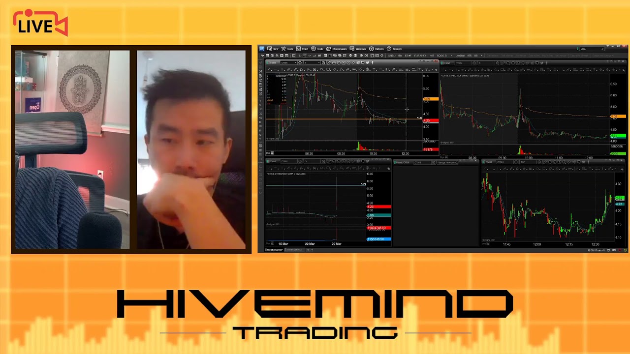 LIVE: HiveMind Trading Morning Show - 3.29.2021 - Real Stock Trading