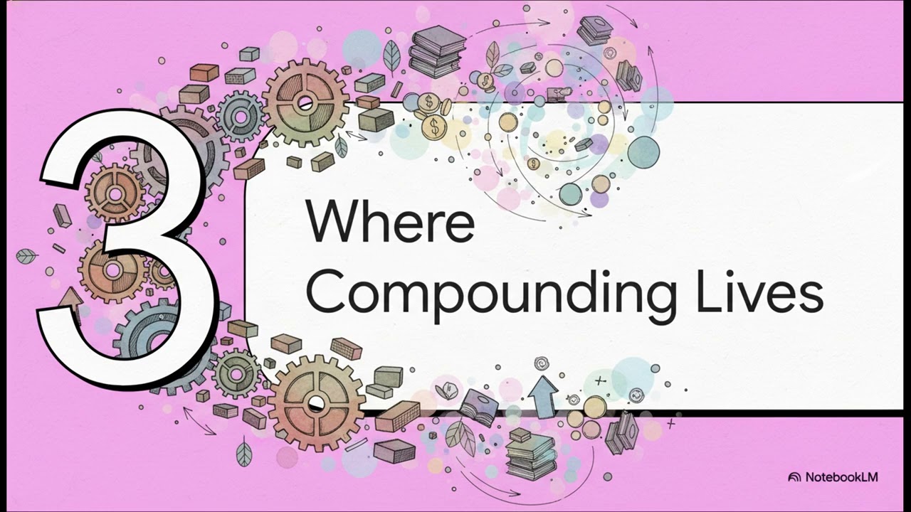 Designing a Life That Compounds 1