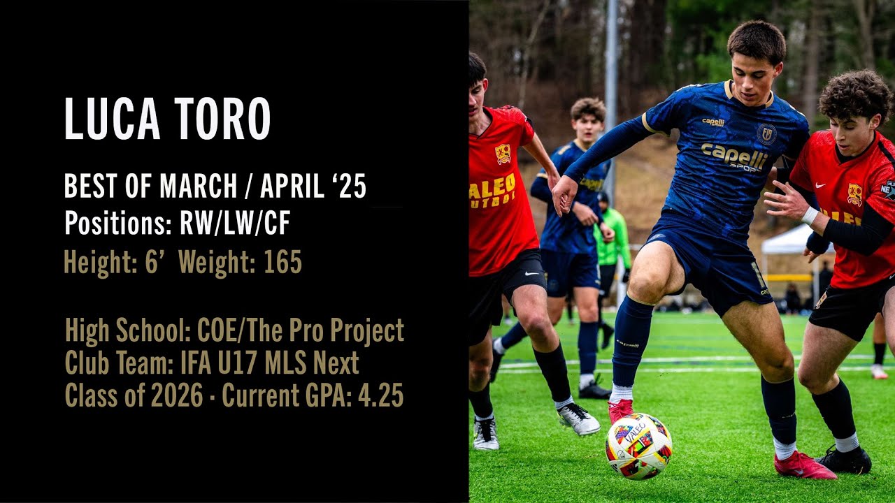 Luca Toro 2026 Forward Best Of Mar Apr