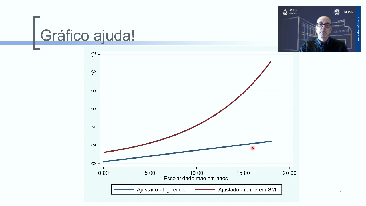 Aluisio Barros: Estatística 3 - aula 8 - armadilhas!