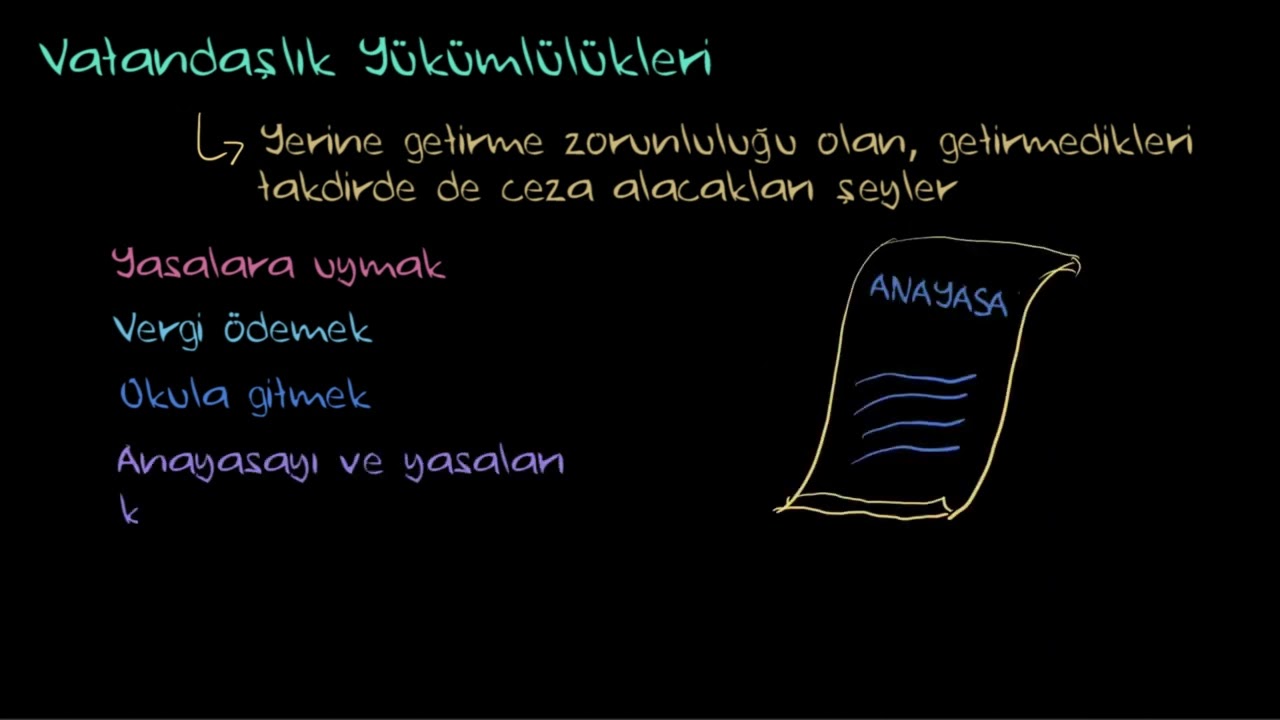 Vatandaşlık Yükümlülükleri (Sosyoloji)