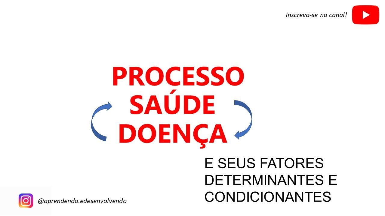 Processo Saúde - Doença e seus fatores determinantes e condicionantes