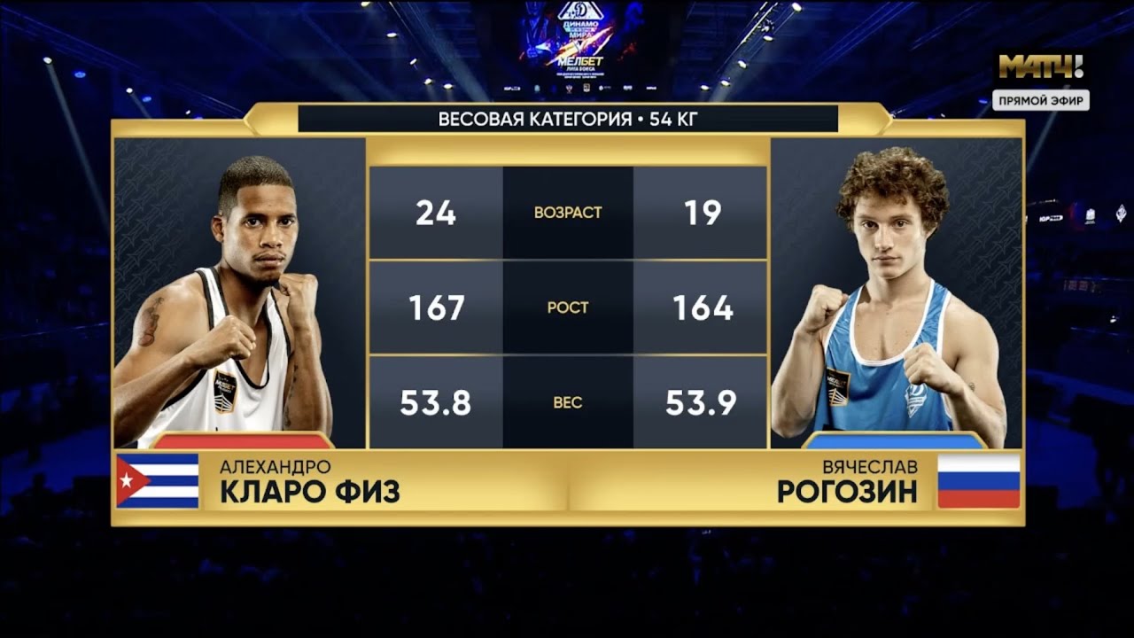 Vyacheslav Rogozin (RUS) vs. Alejandro Claro (CUB) Malakhbekov Cup 2025 (54kg)