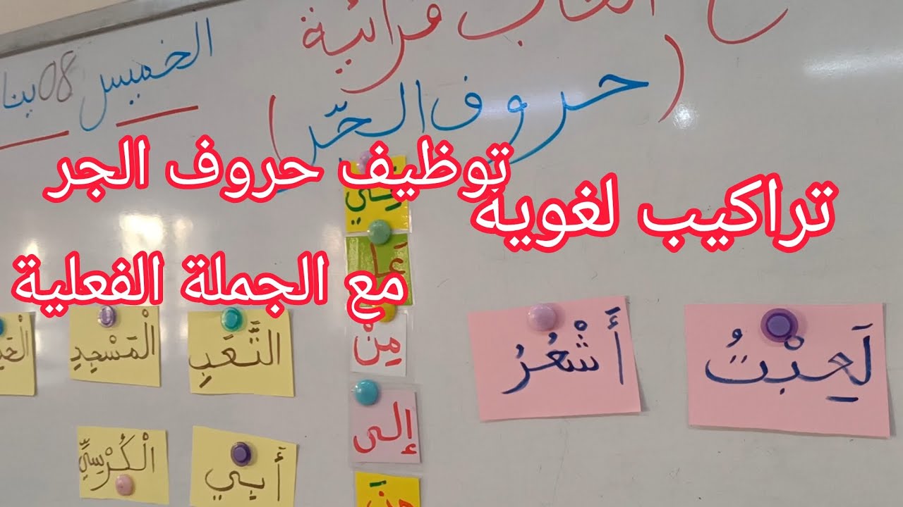 العاب قرائية  حول توظيف حروف الجر في الجملة الفعلية