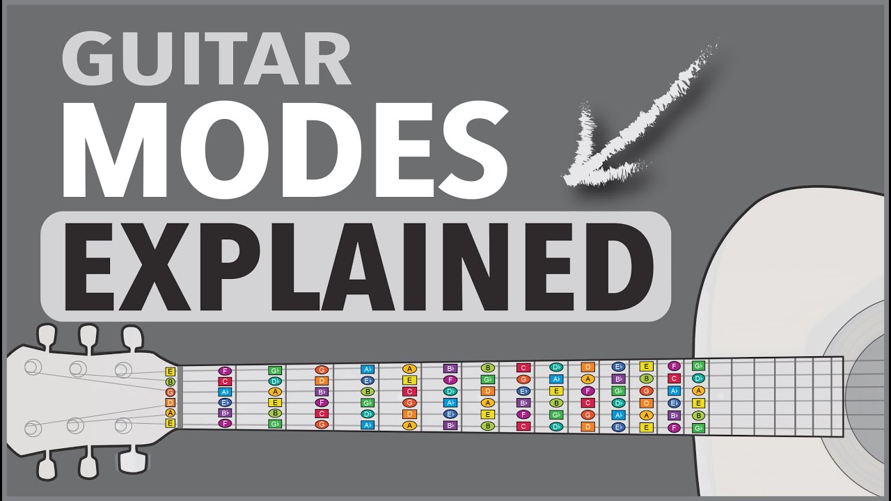 Guitar Lesson: The 7 MODES - EXPLAINED