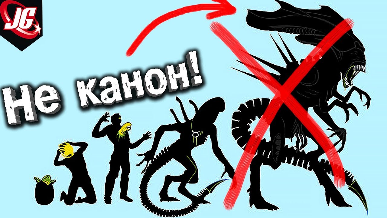 ЧТО ЕСТЬ КАНОН, В ЧУЖОМ?