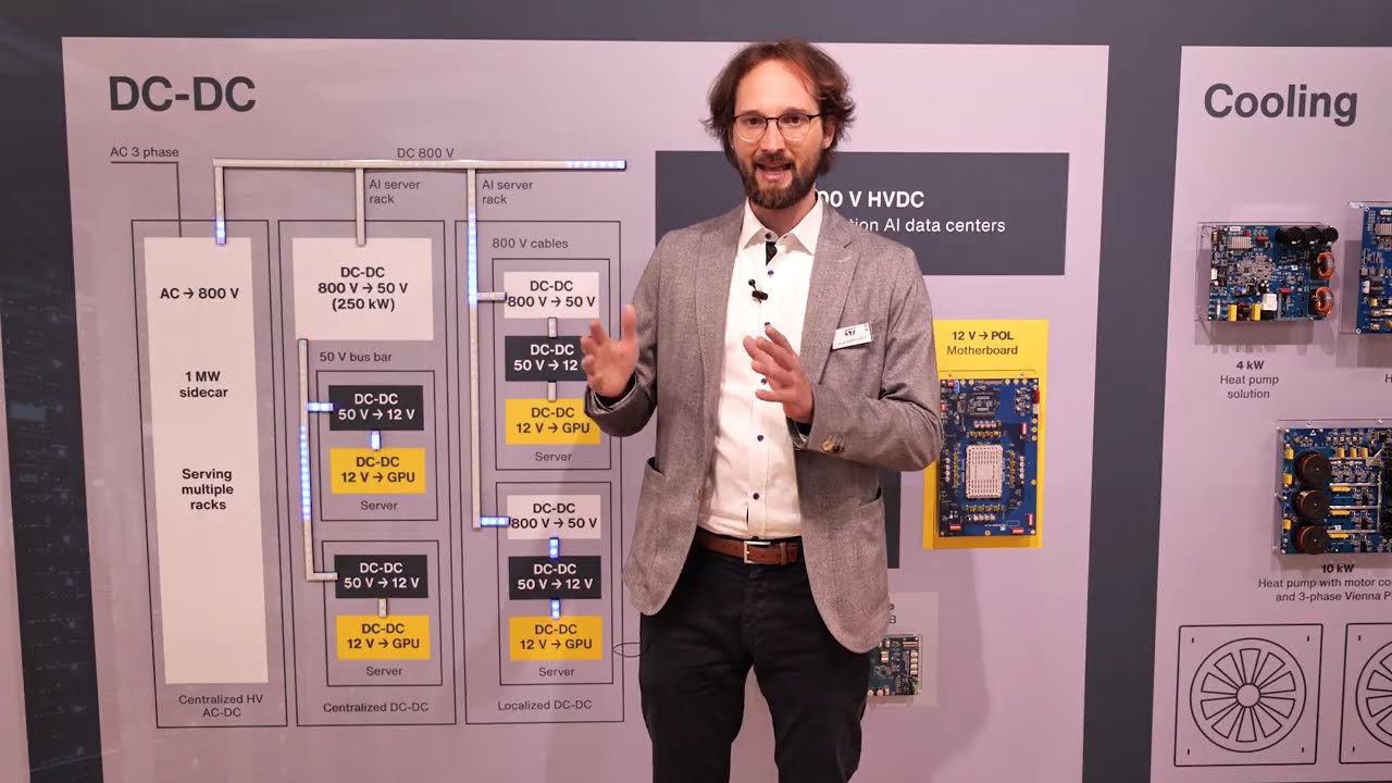 Питание ЦОД для ИИ: от электросети до GPU при 800 В | PCIM 2026 | ST