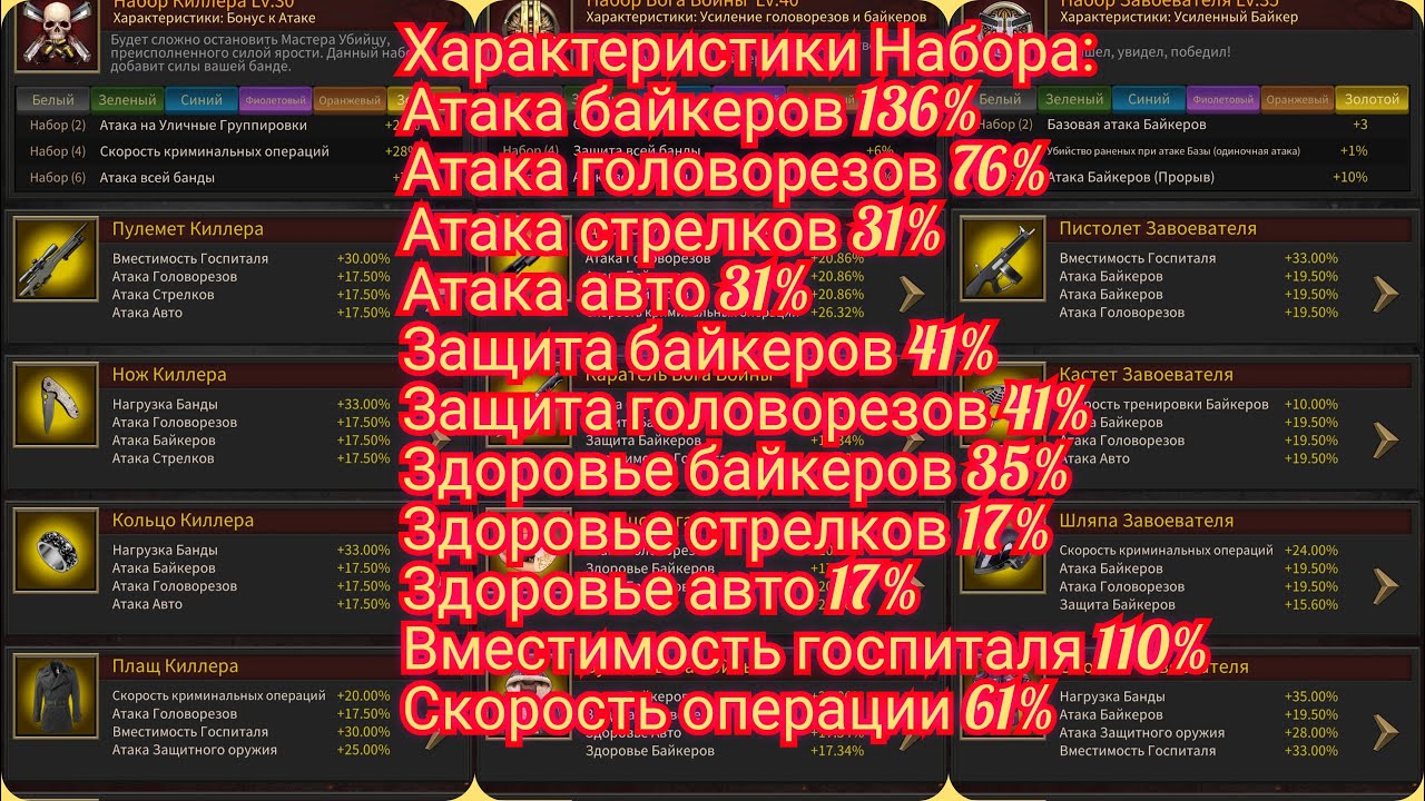 Снаряжение Бога Войны за 10 минут 💪