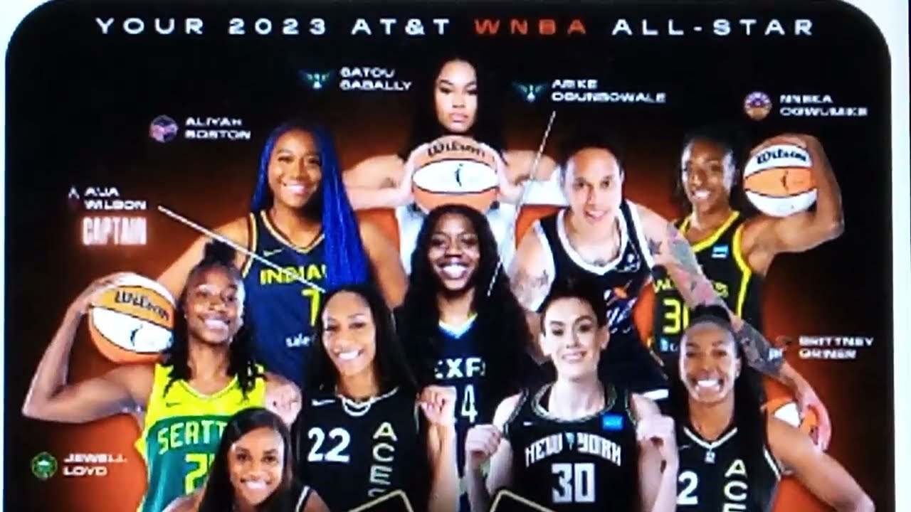 Ставки на Матч звезд WNBA 25.07: ставки на Кейтлин Кларк и Эйжу Уилсон