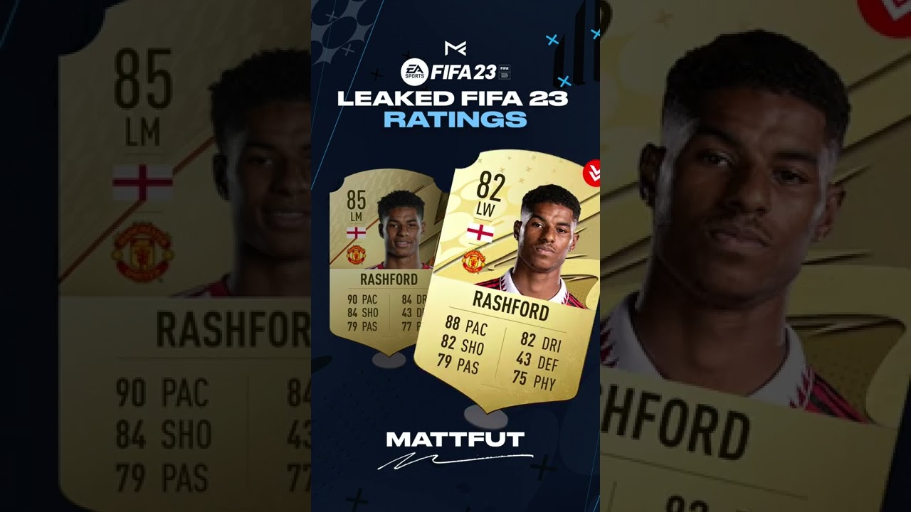 Leaked FIFA 23 ratings!