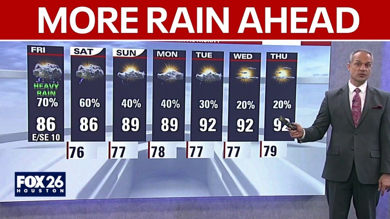 Meteo Houston: possibili forti piogge venerd&igrave; e sabato.