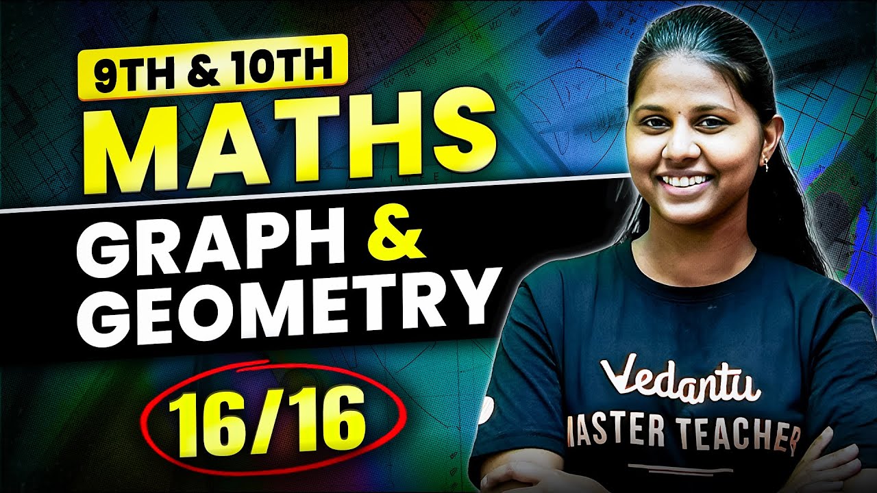 9th & 10th Maths | Graph & Geometry | Half Yearly 2024 | Janasruthi ma'am